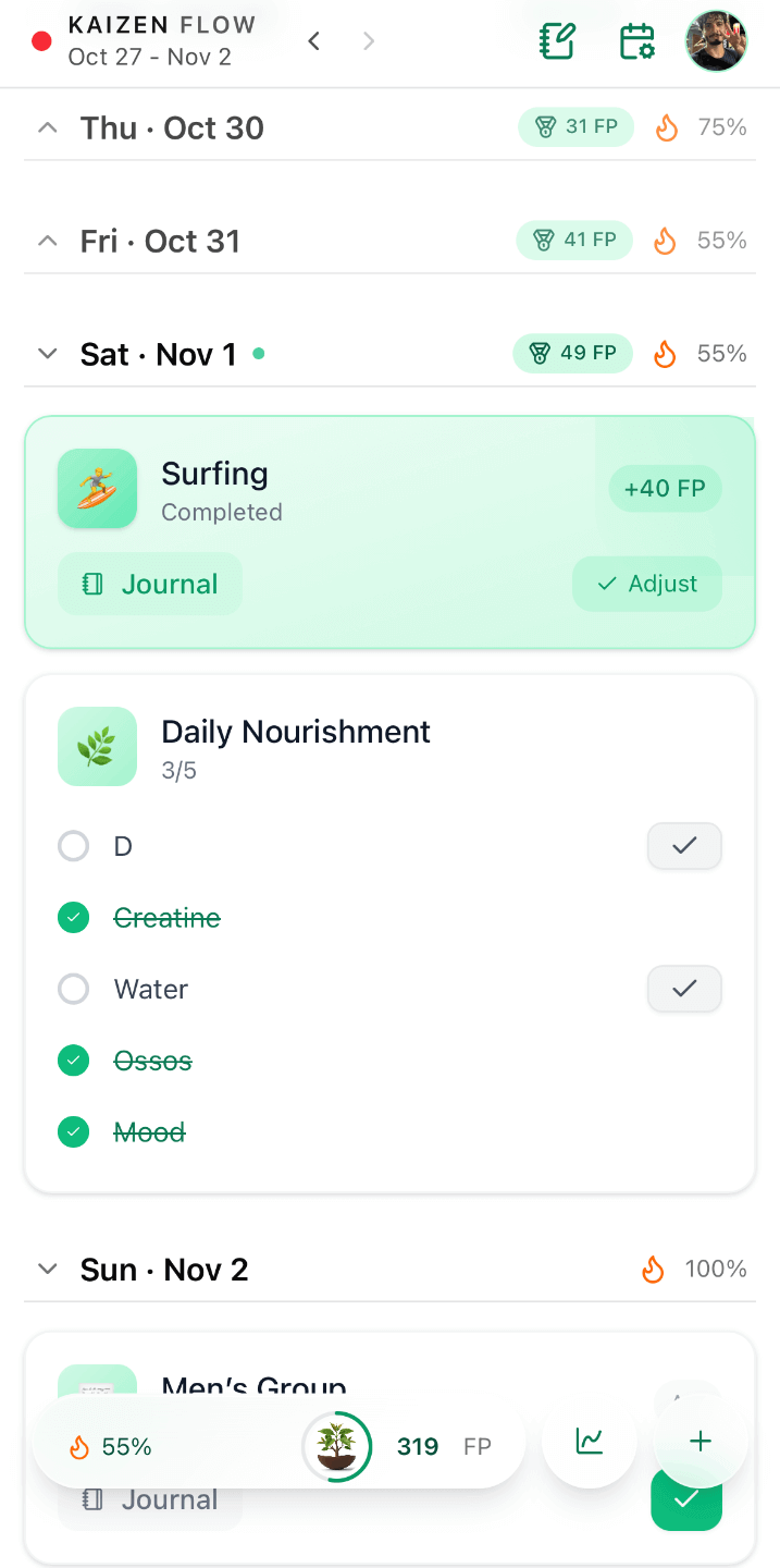 Kaizen Flow app preview showing weekly activity tracking